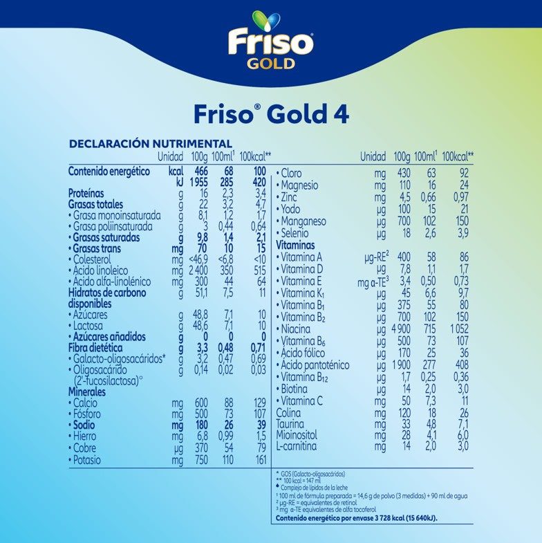 Friso Gold 4 800g