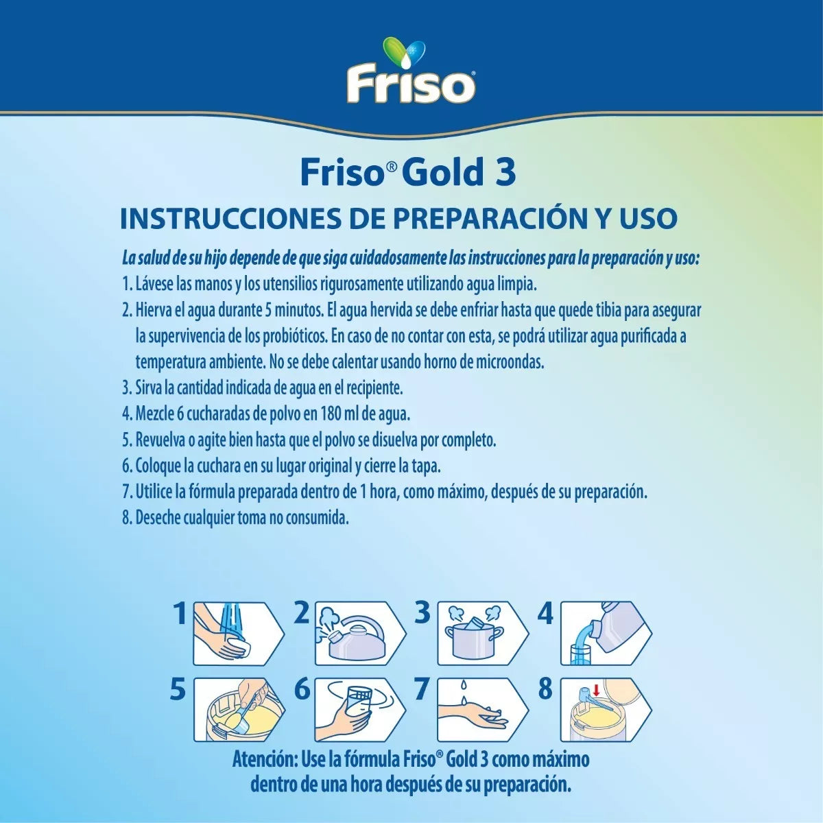 Friso Gold 3 (1-3 Años) Caja C/ 1.2 Kg