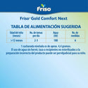 Friso Gold Comfort Next (1 A 3 Años) Pack C/ 1.2 Kg