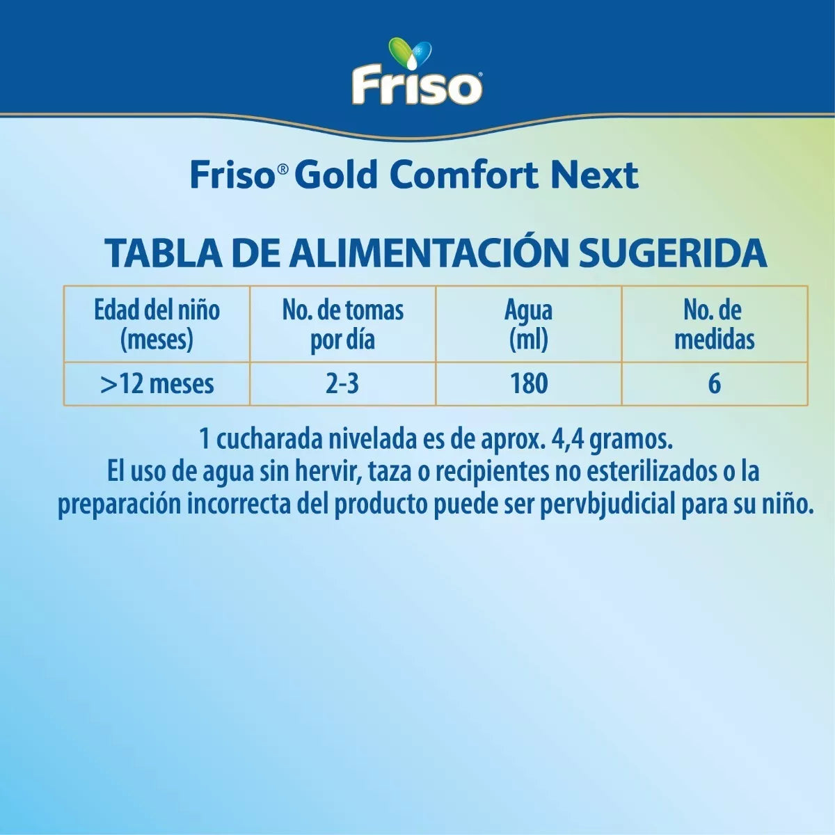 Friso Gold Comfort Next (1 A 3 Años) Lata C/ 400 Gr