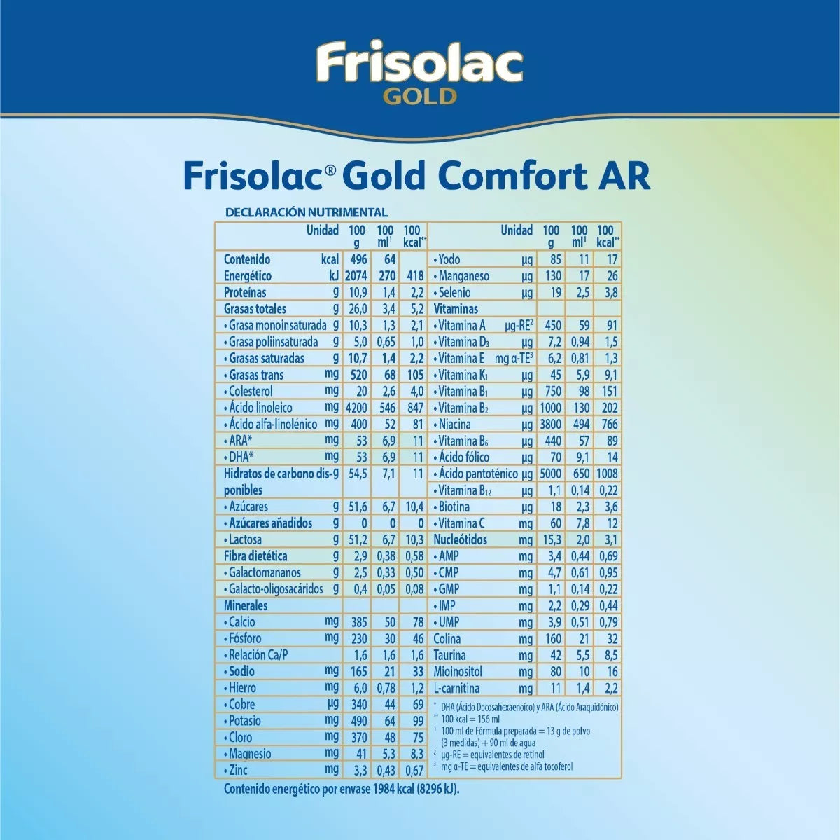 Frisolac Gold Comfort A R (0-12 Meses) Lata C/ 800 Gr