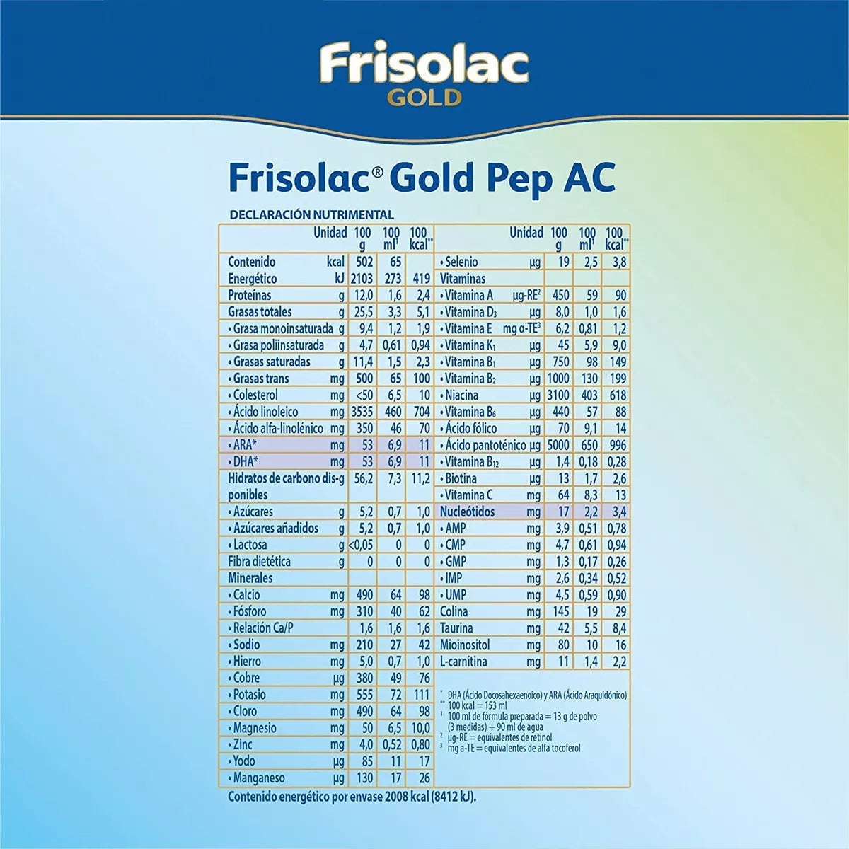Frisolac Gold Pep A C (0 A 12 Meses) Pack Con 800 Gr