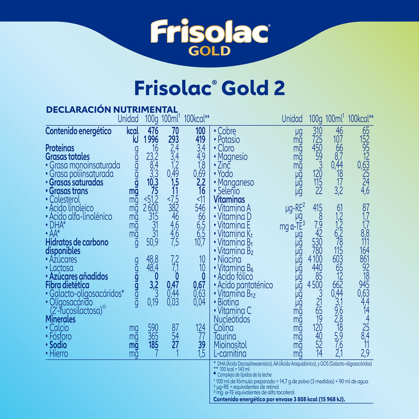 Frisolac Gold 2 (6-12 Meses) Lata C/ 400 Gr