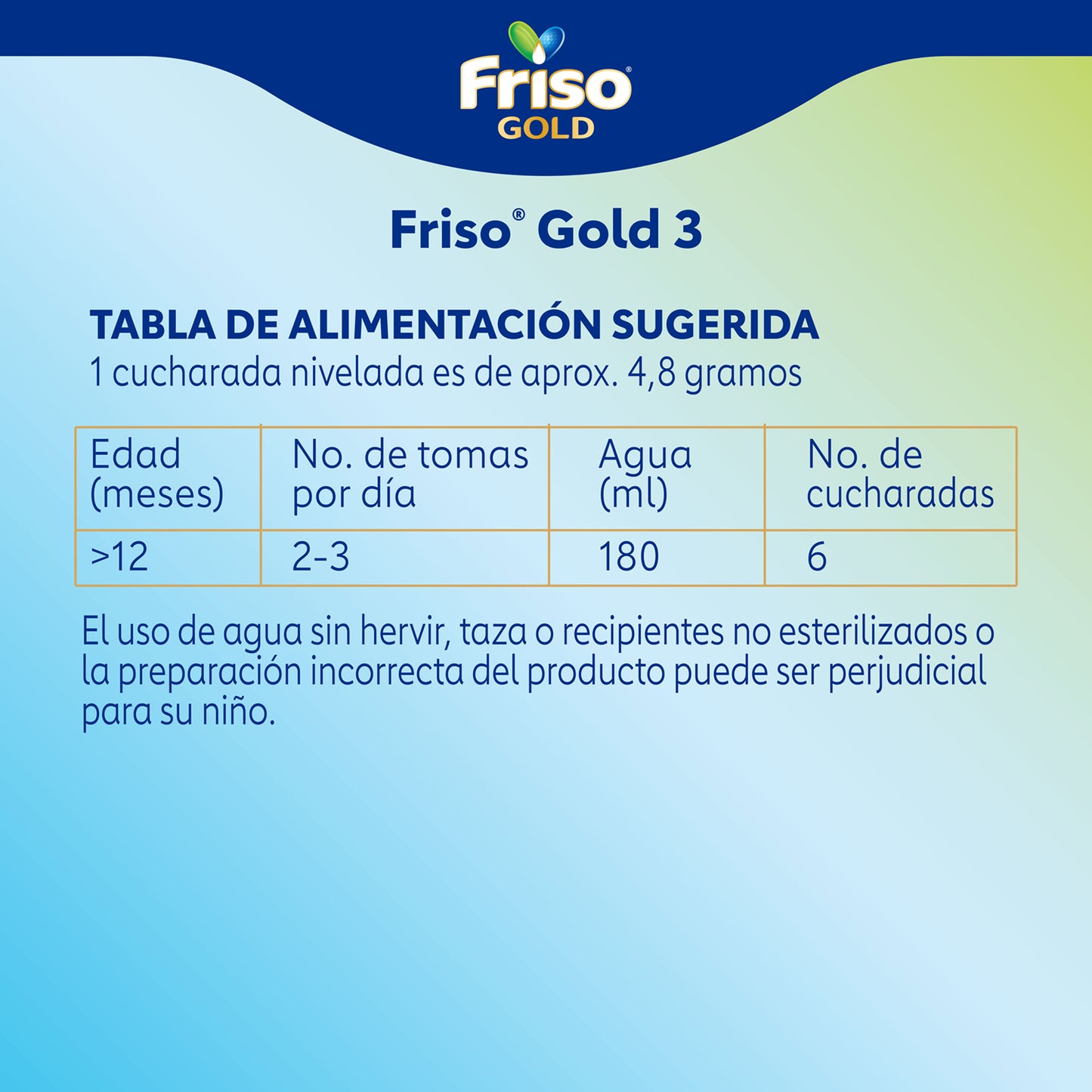 Friso Gold 3 (1-3 Años) 3 Pack 3.6 Kg