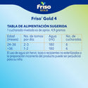 Friso Gold 4 Pack 1.6 Kg
