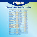 Frisolac Gold Comfort Multio (0-12 Meses) Lata C/ 800 Gr1