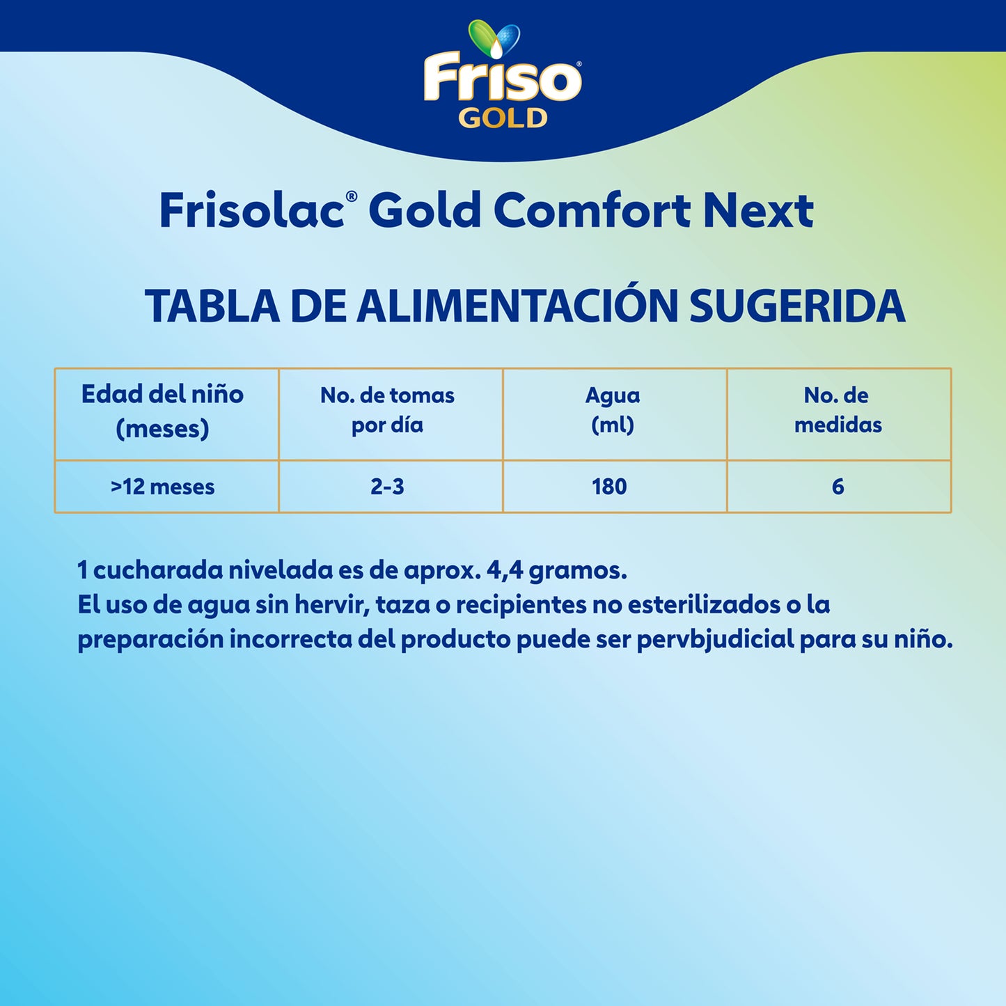 Friso Gold Comfort Next (1 A 3 Años) Pack C/ 1.2 Kg