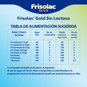Frisolac Gold Sin Lactosa (0 A 12 Meses) Pack C/ 800 Gr