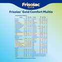 Frisolac Gold Comfort Multio (0-12 Meses) Caja 1.2kg